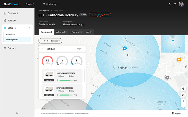 Monitoring Group geofences