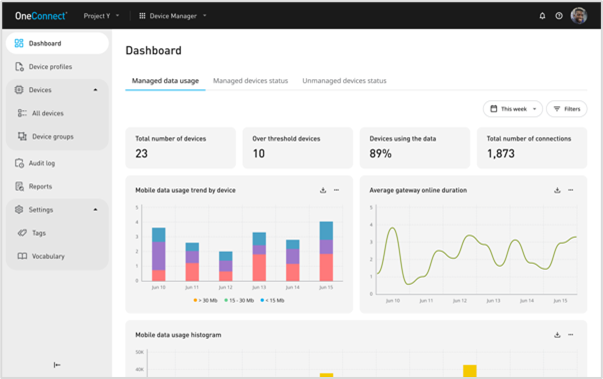 Dashboard & Reporting